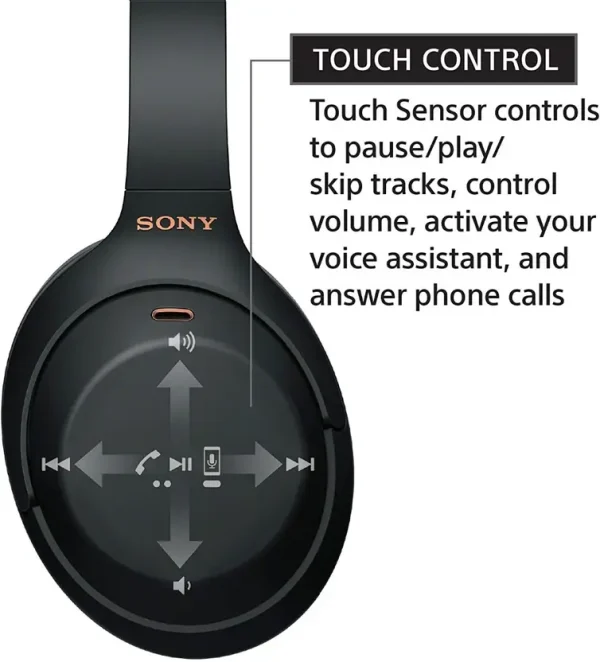 SONY WH-1000XM4 Bluetooth Headset (Black, On the Ear)
